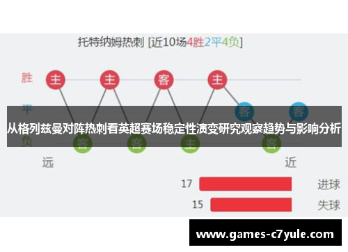 从格列兹曼对阵热刺看英超赛场稳定性演变研究观察趋势与影响分析