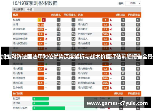 加维对阵法国法甲对位优势深度解析与战术价值评估前瞻报告全景 加维对阵法国法甲对位优势深度解析与战术价值评估前瞻报告全景