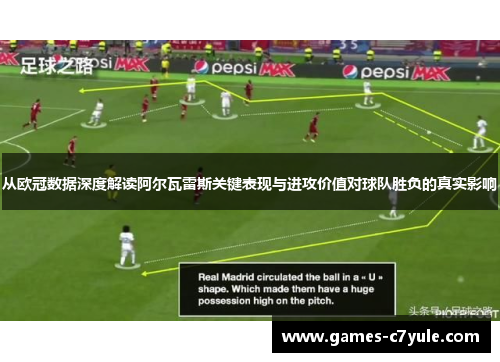 从欧冠数据深度解读阿尔瓦雷斯关键表现与进攻价值对球队胜负的真实影响