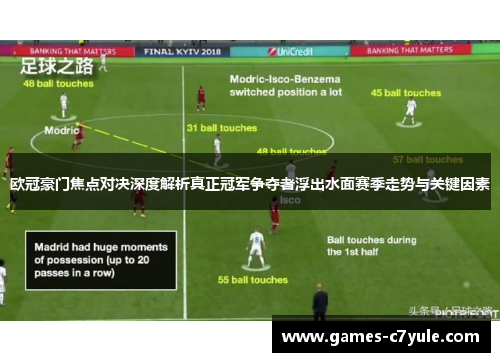 欧冠豪门焦点对决深度解析真正冠军争夺者浮出水面赛季走势与关键因素