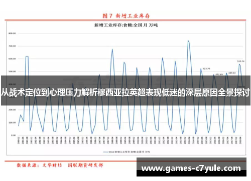 从战术定位到心理压力解析穆西亚拉英超表现低迷的深层原因全景探讨 从战术定位到心理压力解析穆西亚拉英超表现低迷的深层原因全景探讨