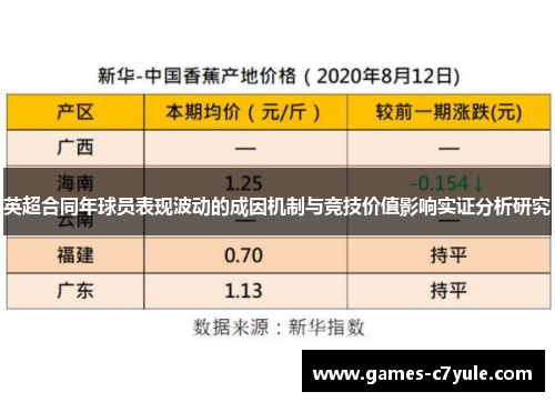 英超合同年球员表现波动的成因机制与竞技价值影响实证分析研究